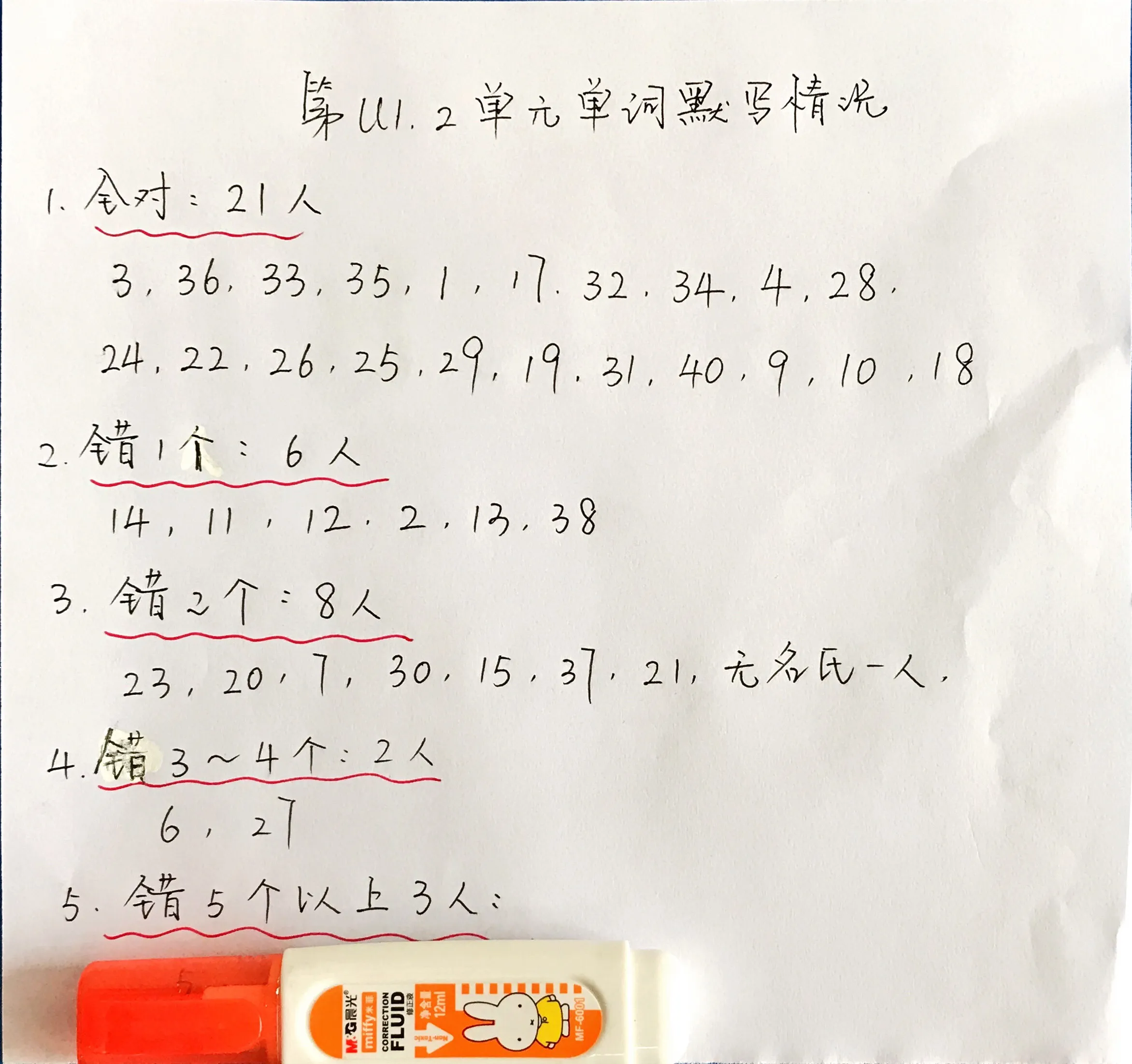 被錶揚 - 第1张图片
